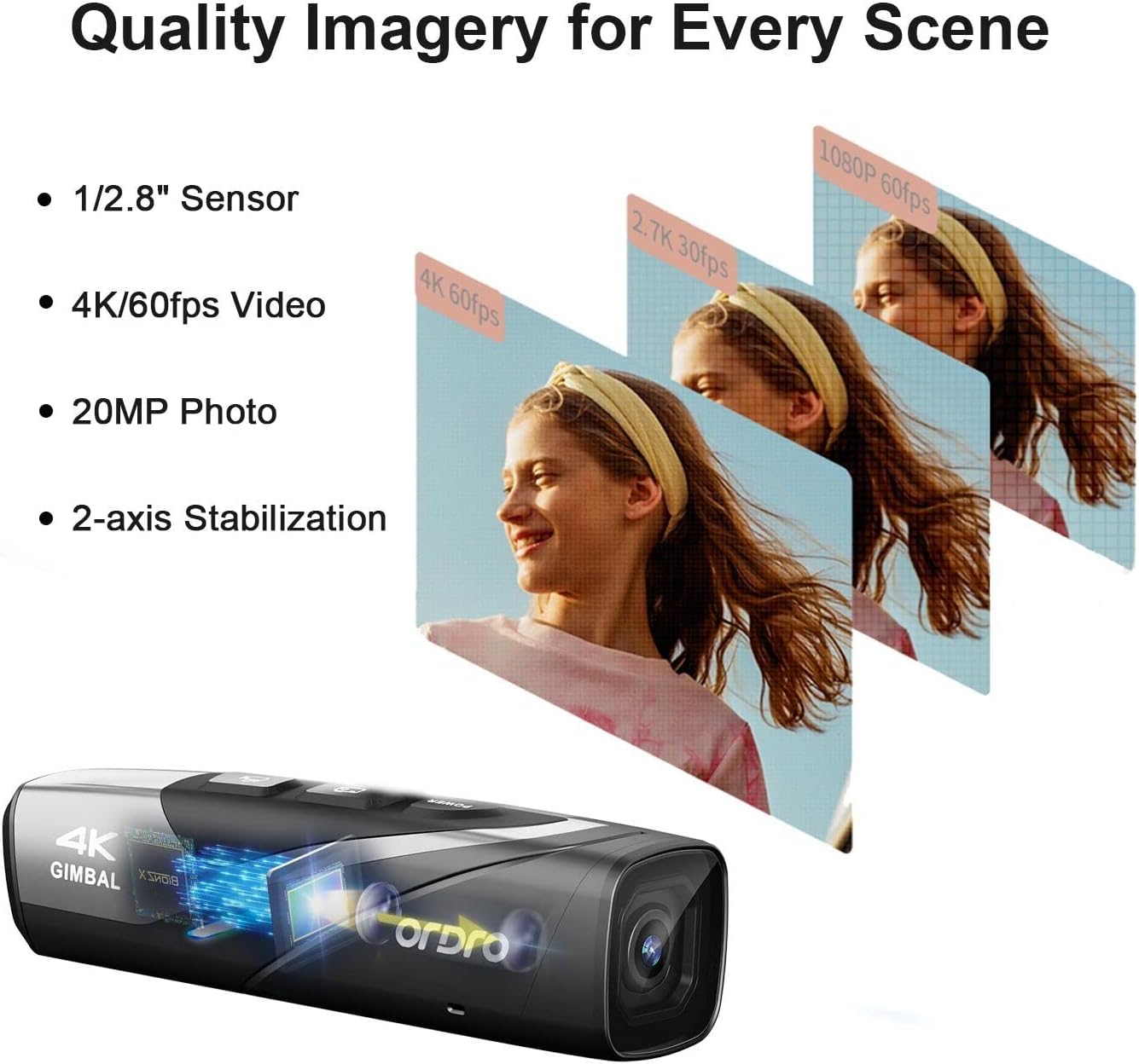 ORDRO EP8 4K 60FPS Head-Mounted 