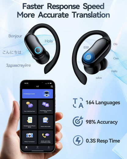 GNMN Active Noise Cancelling Ear Buds Wireless Earbuds