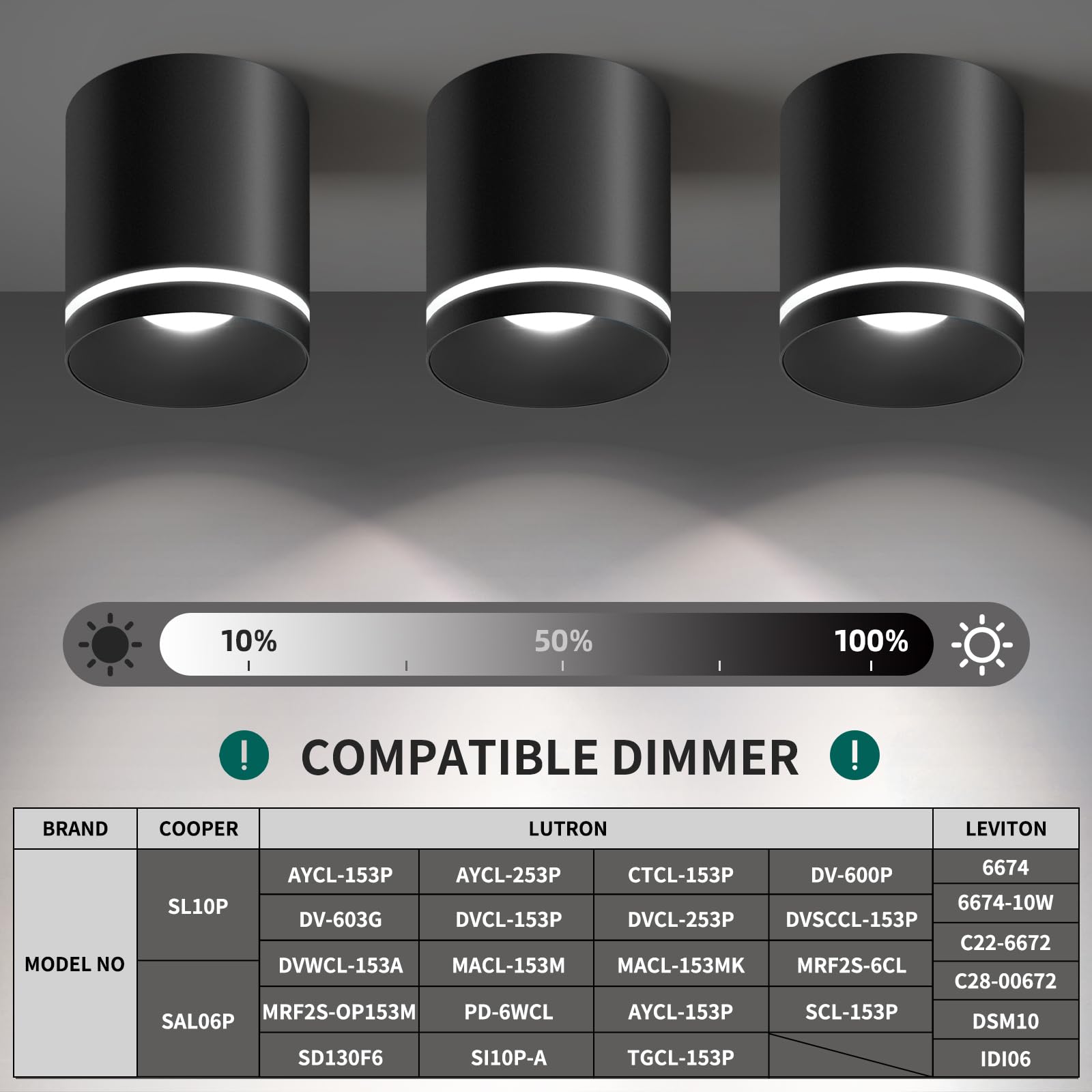 5.9“ Ceiling Light Fixtures, 20W 1800LM 3CCT 2700K-6000K Dimmable Flush Mount Ceiling Light for Hallway Kitchen Entryway, Black Cylinder Ceiling Lighting for Living Room 1-Pack