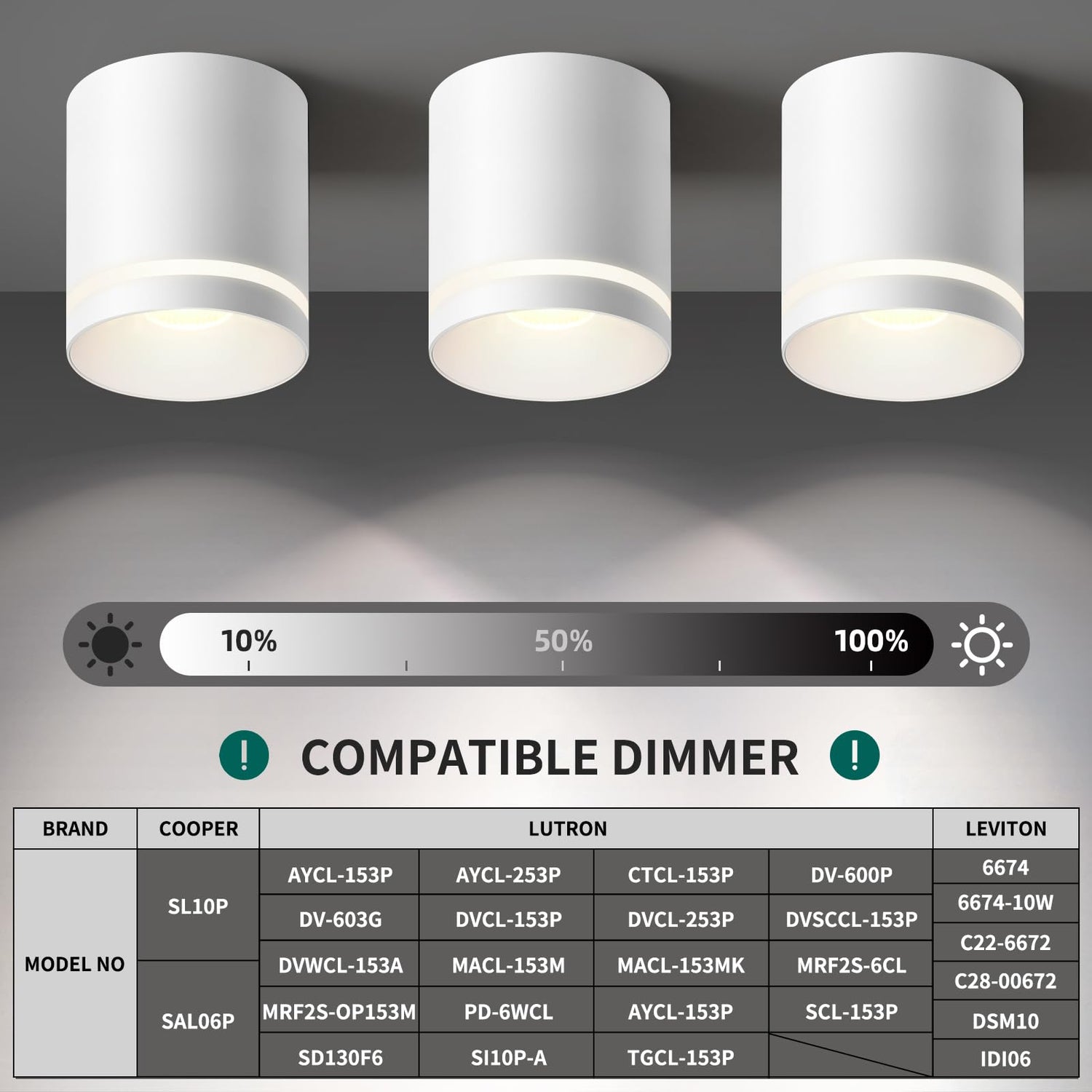 5.9“ Ceiling Light Fixtures, 20W 1800LM 3CCT 2700K-6000K Dimmable Flush Mount Ceiling Light for Hallway Kitchen Entryway, Black Cylinder Ceiling Lighting for Living Room 1-Pack